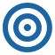 Service objectives